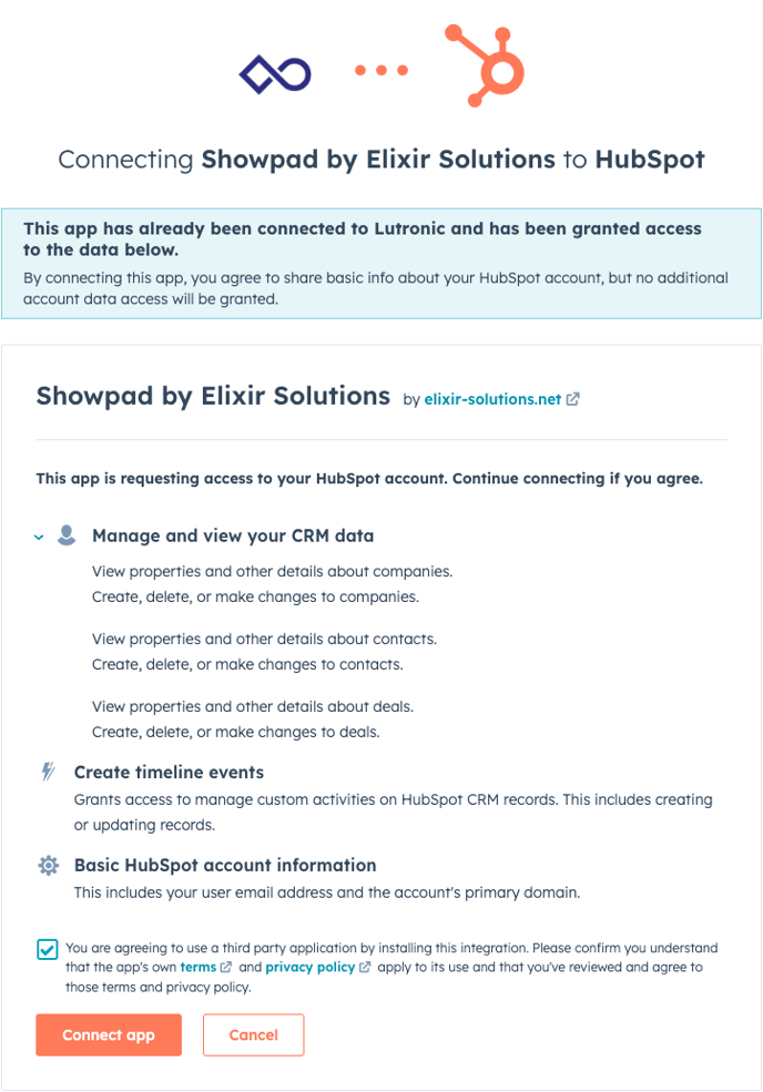 Showpad_Authentification